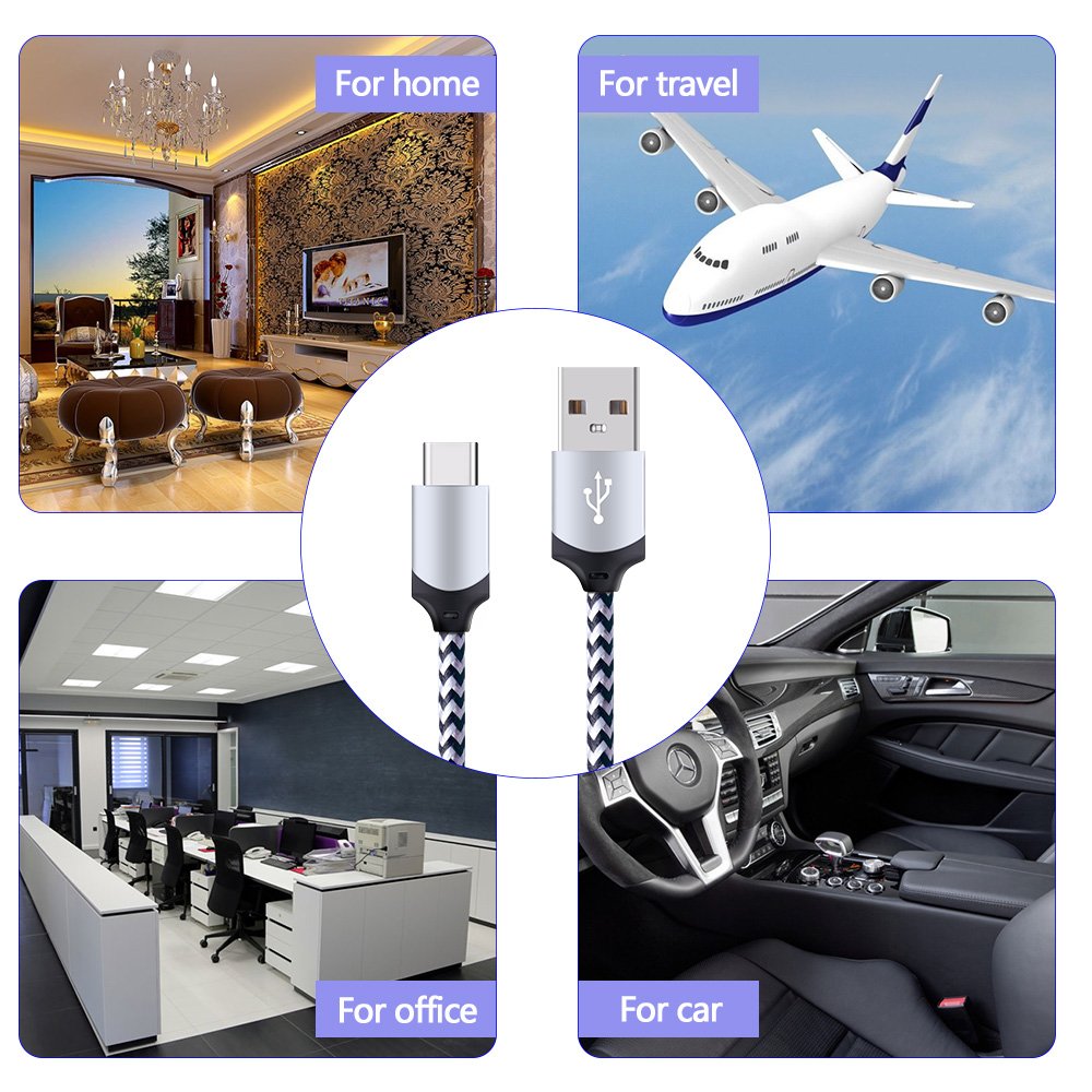 USB C Plug Fast Charging, USB C Plug, 150W Fast Charger Plug, 6-Port Charger (3PD Type C port+3QC USB A port), UK wall charger charging plug, compatible with iPhone 11/12/13/14/15 series/XS/XR/8/iPad