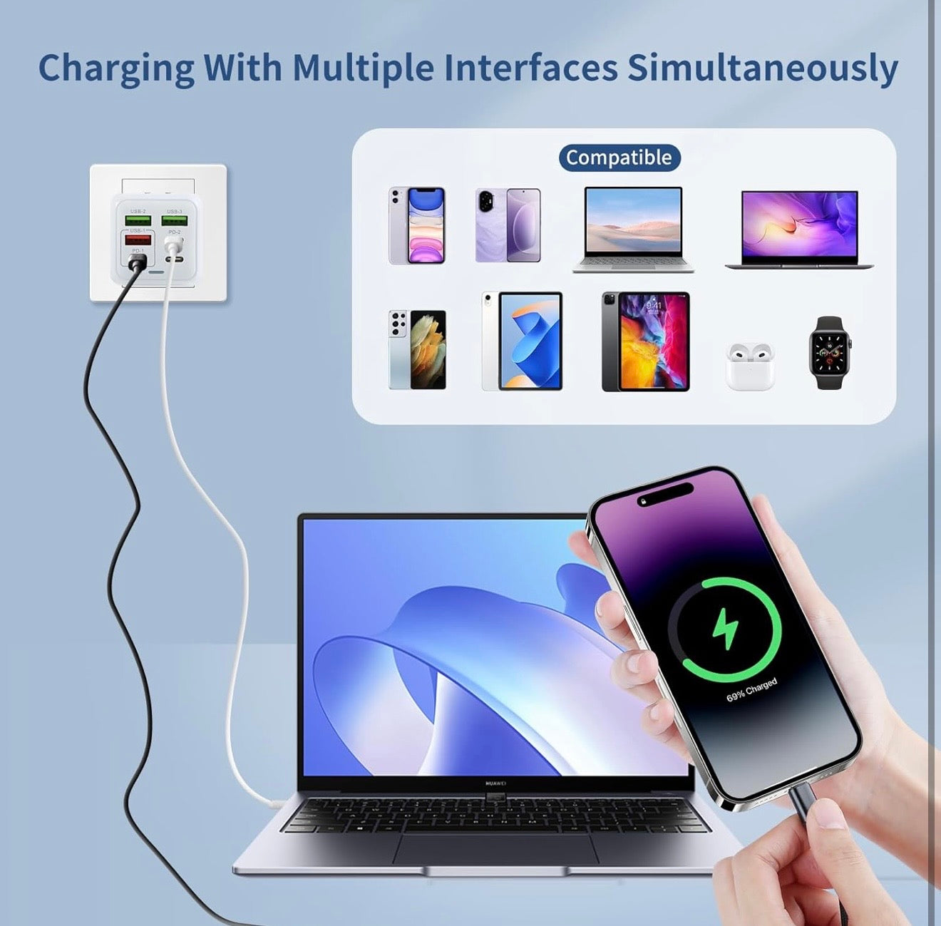 USB Plug Charger, 150W 6-Port Multi Charging Power Adapter with PD 25W Power Adapter QC 3.0 Fast Charging Plug for iPhone Android (white)