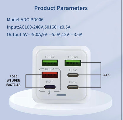USB Plug Charger, 150W 6-Port Multi Charging Power Adapter with PD 25W Power Adapter QC 3.0 Fast Charging Plug for iPhone Android (white)