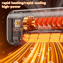 1500W Wall Mounted Heater - Silent PTC Electric Heater with Remote Control for Winter Warmth