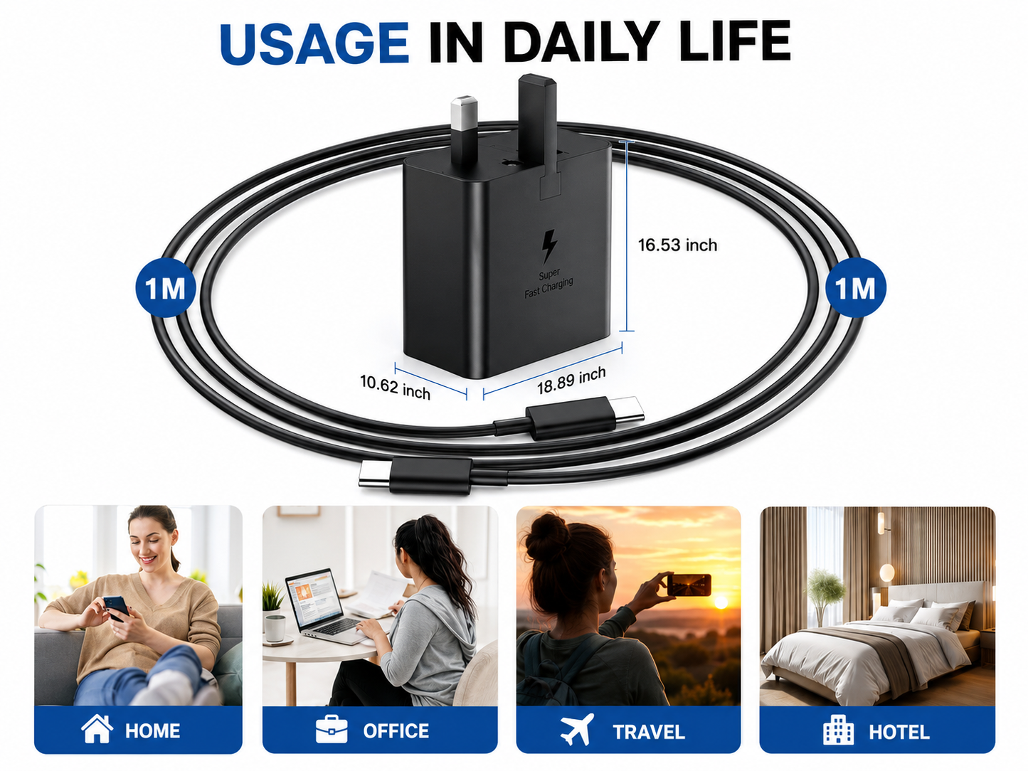 25W USB-C Charger + Cable — 2 Pack