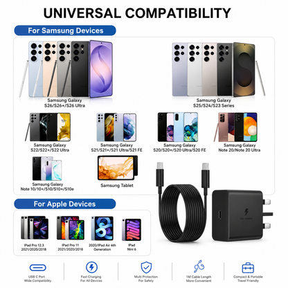 25W USB-C Charger + Cable — 2 Pack