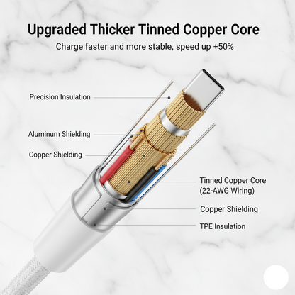 Diagram of a cable with labeled components on a light gray background